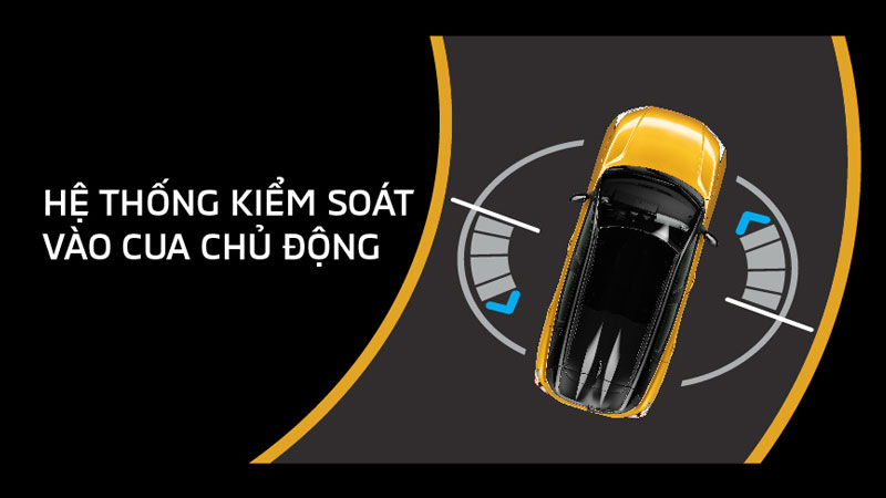 Hệ thống kiểm soát vào cua chủ động (AYC)